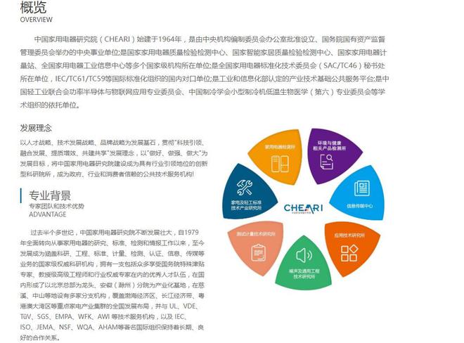 海信开源66项专利背后：向低水平内卷Say No！