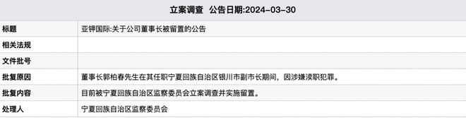 300亿大牛股，突爆大雷！