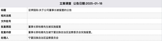 300亿大牛股，突爆大雷！