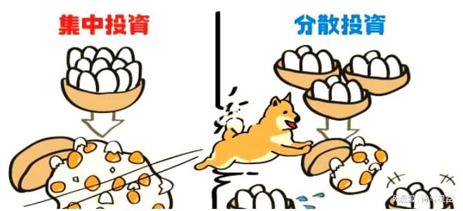 主业亏损4.5亿，靠炒股续命！‘投资神话’还能骗多久？