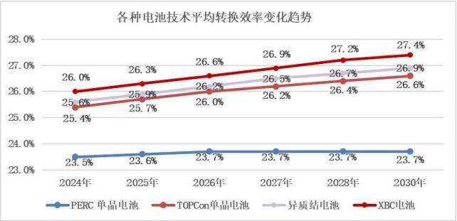 隆基绿能，往事并不如烟