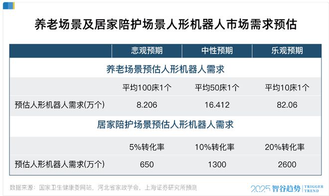 财富版图的新变量出现，这趟未来顺风车别落下！