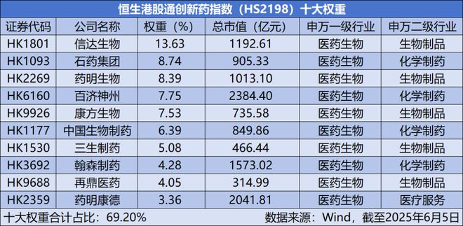 未来已来，怎么抓住先进科技新起点？