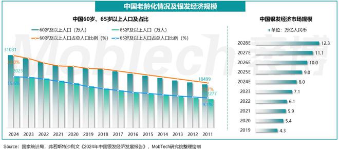 直播电商流量再突围