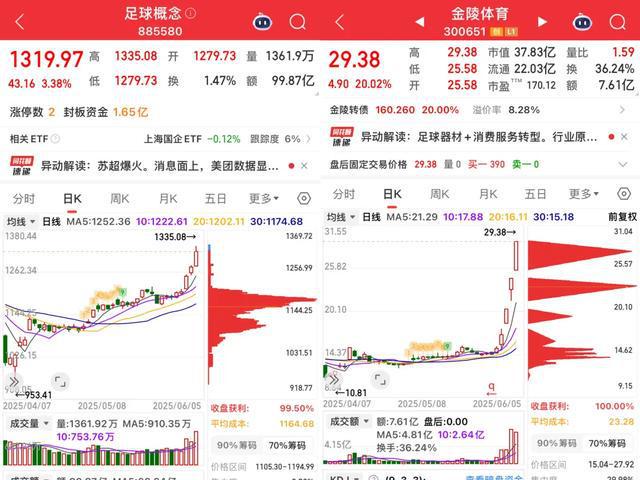 “苏超”火出圈，一边造梗，一边赚钱
