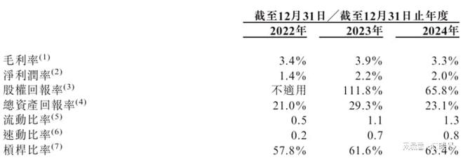 银粉世家的别样传承：创始人多家企业失信，上市前紧急交班