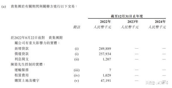 银粉世家的别样传承：创始人多家企业失信，上市前紧急交班