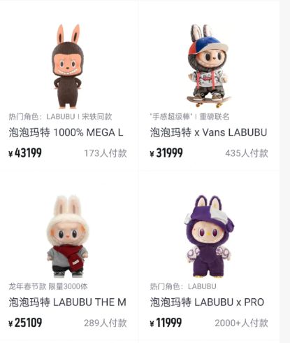 杜华家的WAKUKU都炸出来了？LABUBU带得多少潮玩圈待爆“丑娃”扎堆涨价