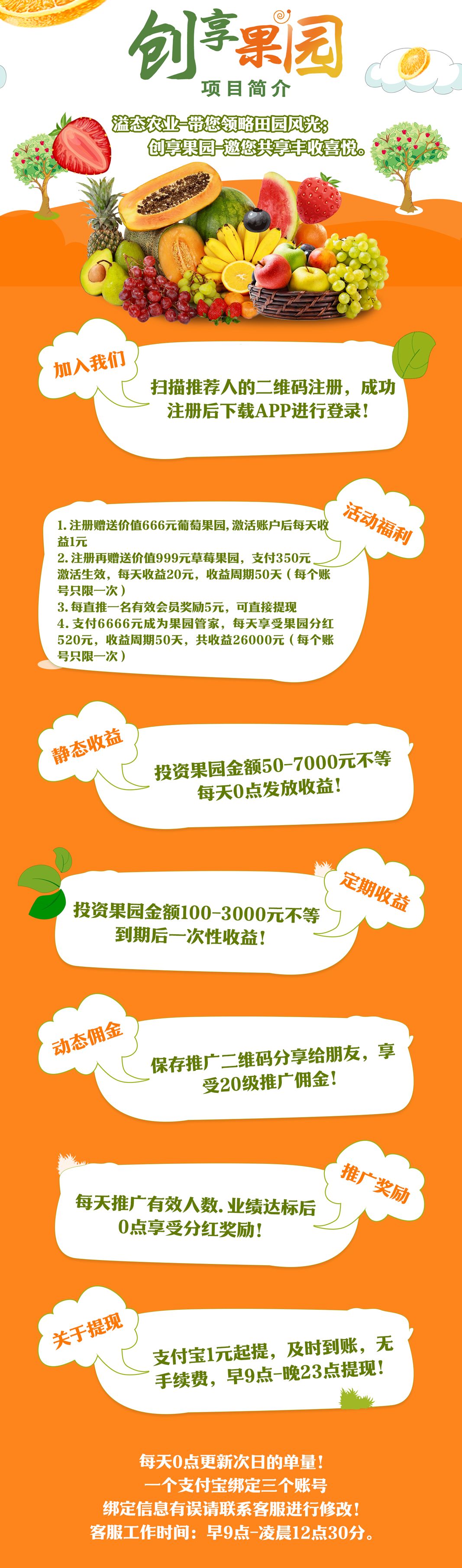 创想果园，刚出一秒，经过考察很给力，大公司，提米秒到