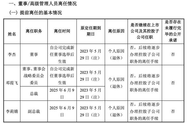 三高管集体退休辞职！招商局入主后人福医药再迎高层变动，公司：仅为个人意愿