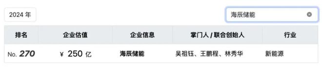 深度合作方Powin面临破产，海辰储能正冲击IPO