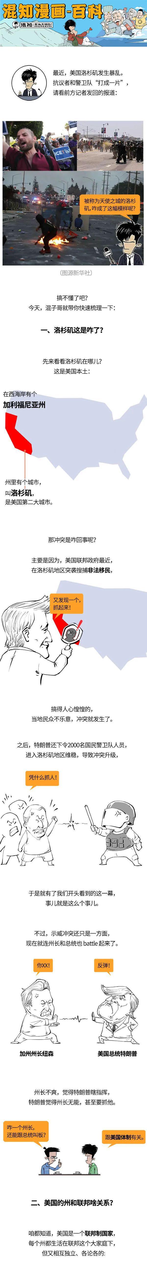 30秒搞懂洛杉矶冲突！
