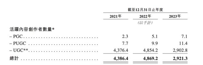 腾讯音乐收购喜马拉雅，失落的只有余建军？
