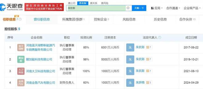 卖老鼠药的也跑来造车！2025最魔幻新势力，全网都看傻了