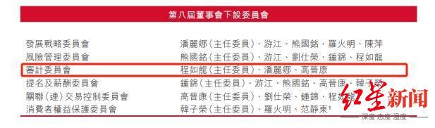 川内第一家！泸州银行拟取消监事会，由董事会审计委员会承接