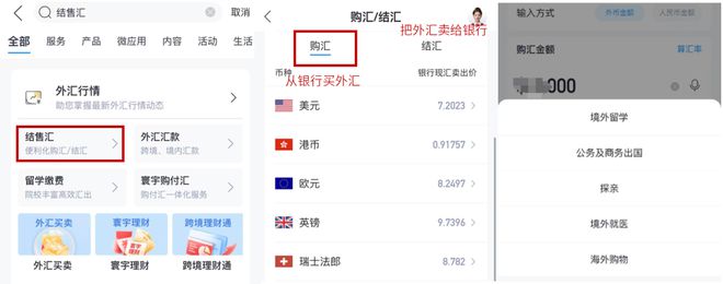3％＋的外币存款，适合我吗？