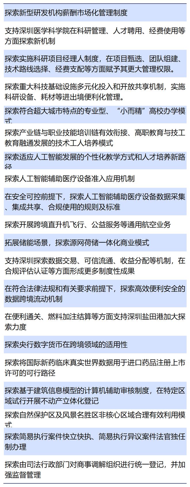 中央定调！深圳，再获大礼包！
