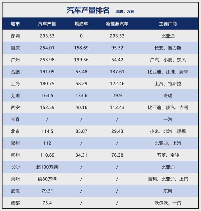 中央定调！深圳，再获大礼包！