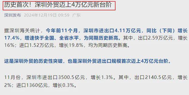 中央定调！深圳，再获大礼包！