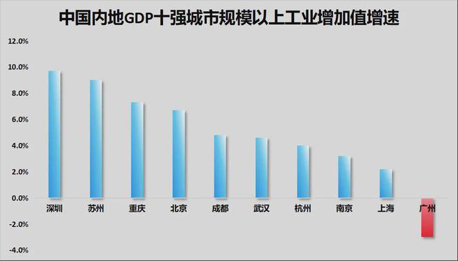 中央定调！深圳，再获大礼包！