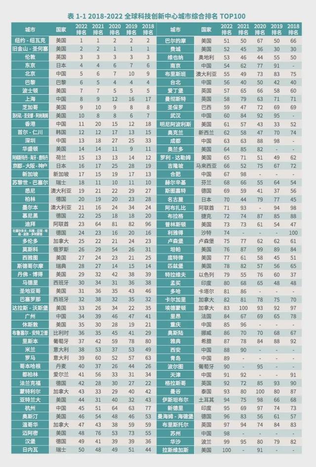中央定调！深圳，再获大礼包！