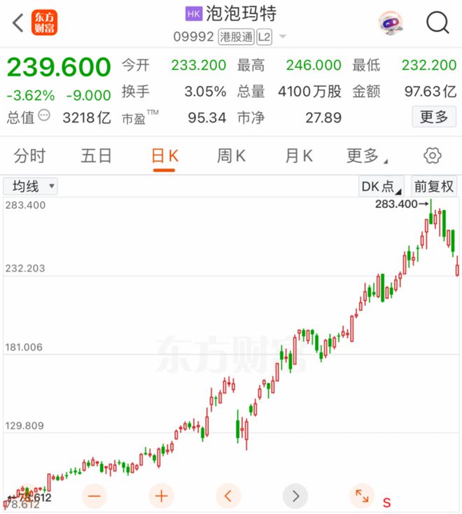 利空来袭！突然，大跌！