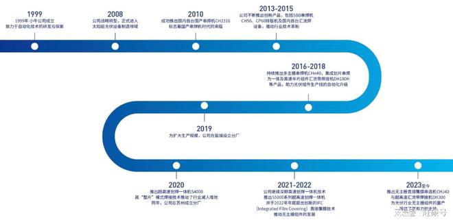 小牛在美国被告了！设备企业被诉专利侵权，将引发什么连锁反应？