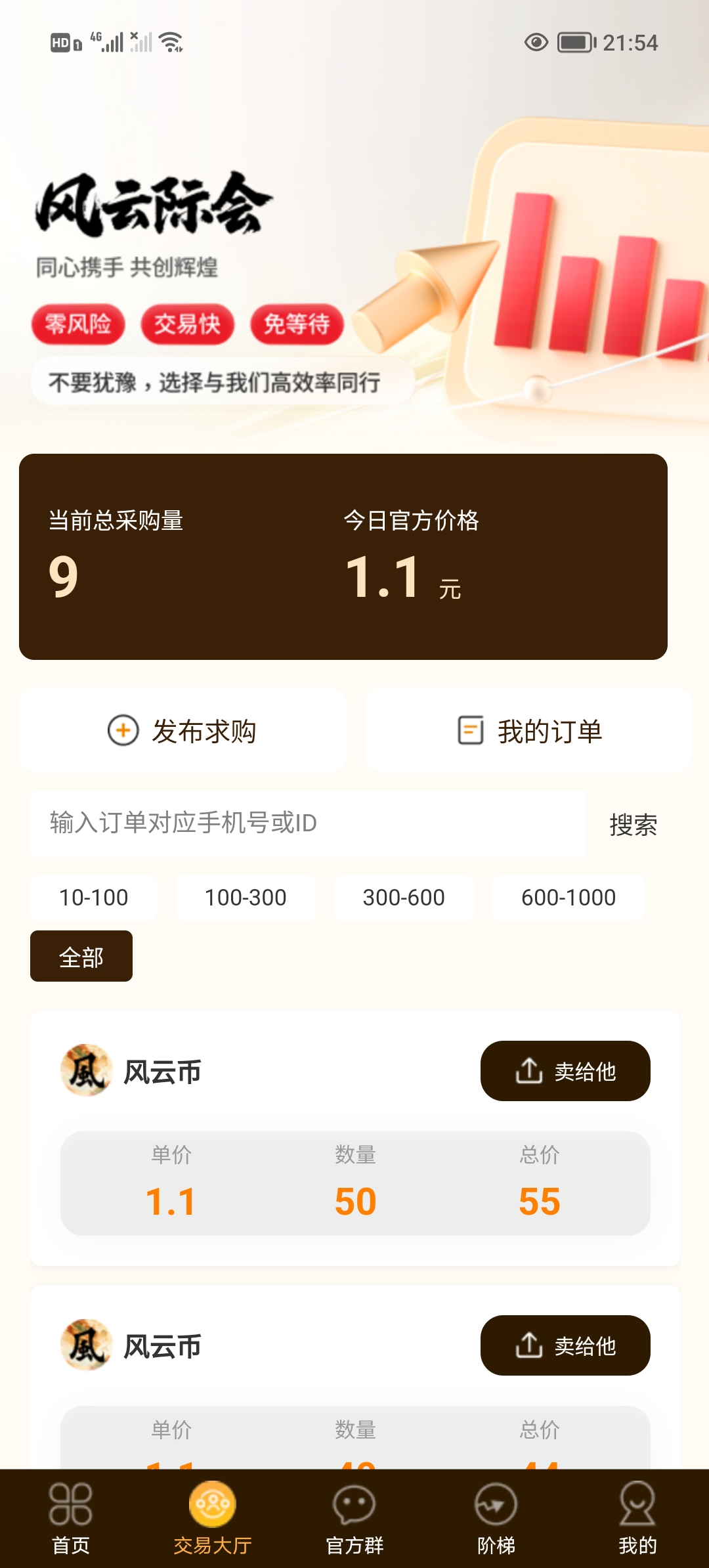 风云际会首码，每日无广告爬墙​自带交易。