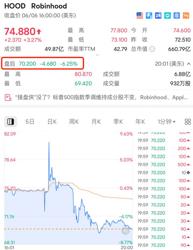 利空突袭！集体大跌！