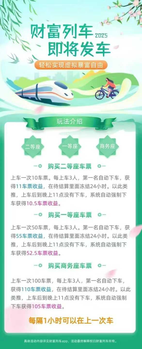财富列车、0撸、每天签到下就行，一个广告
