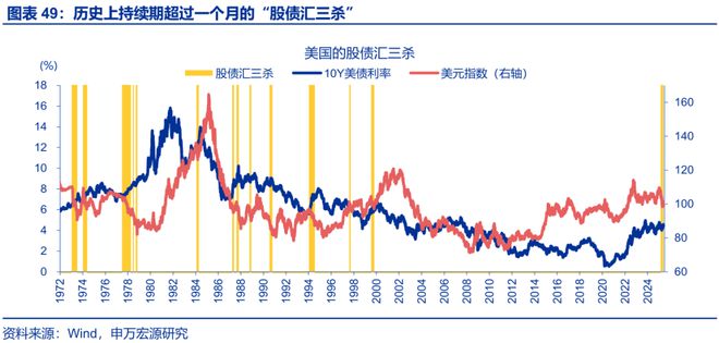 赵伟：美国“例外论”的终结