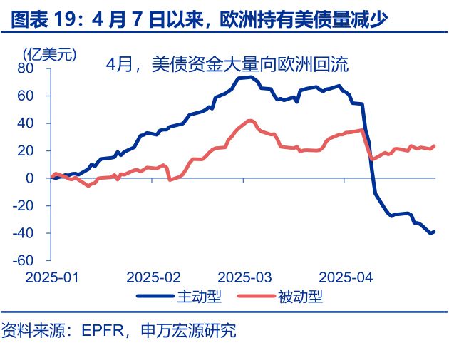 赵伟：美国“例外论”的终结