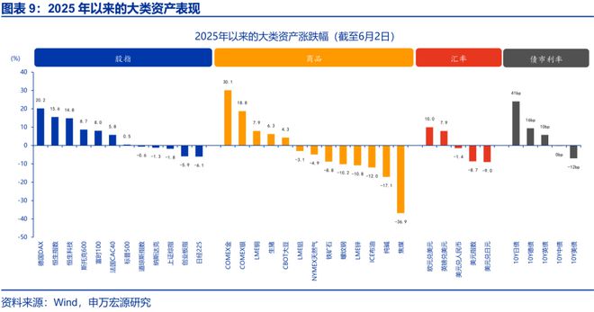 赵伟：美国“例外论”的终结