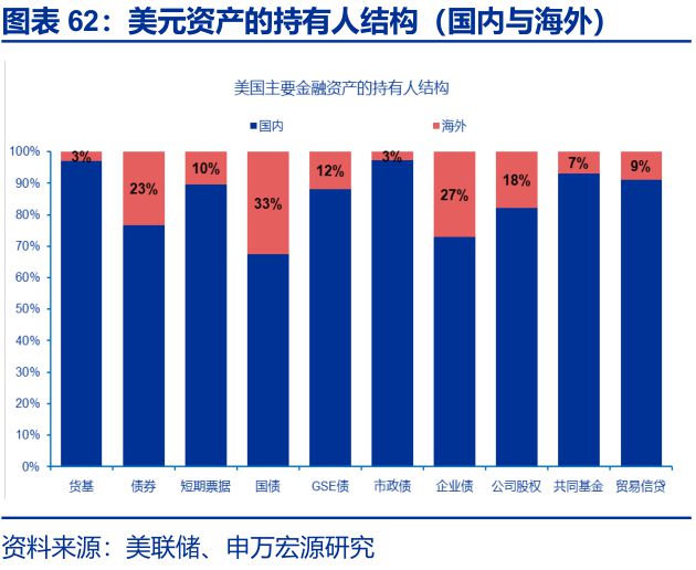 赵伟：美国“例外论”的终结