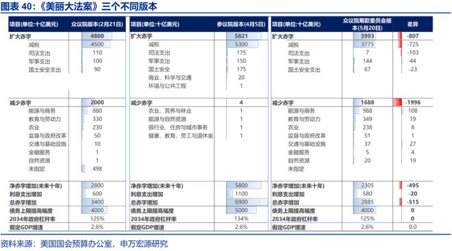 赵伟：美国“例外论”的终结