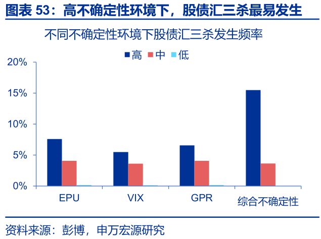 赵伟：美国“例外论”的终结
