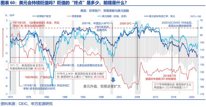 赵伟：美国“例外论”的终结
