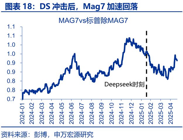赵伟：美国“例外论”的终结