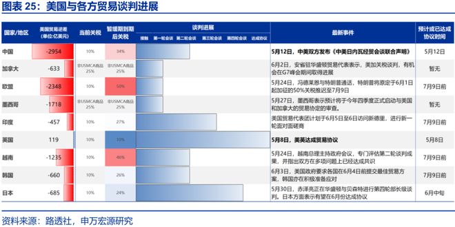 赵伟：美国“例外论”的终结