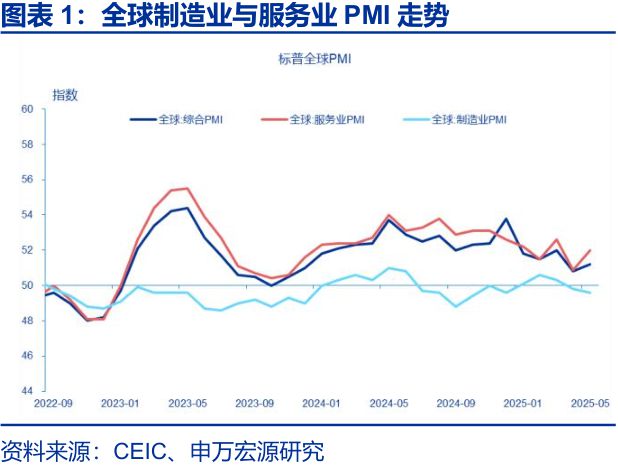 赵伟：美国“例外论”的终结