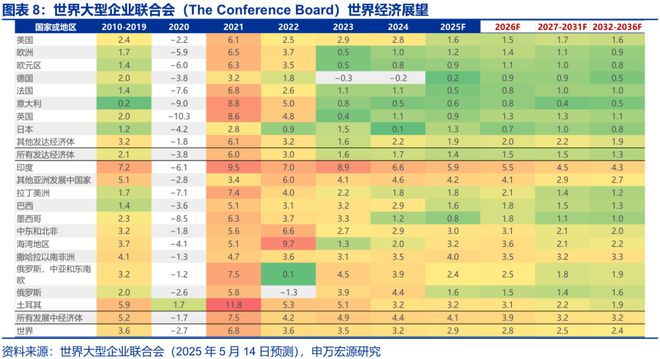 赵伟：美国“例外论”的终结