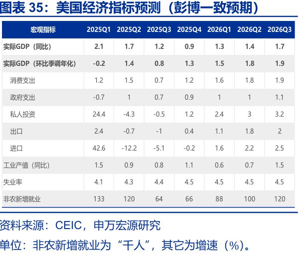 赵伟：美国“例外论”的终结