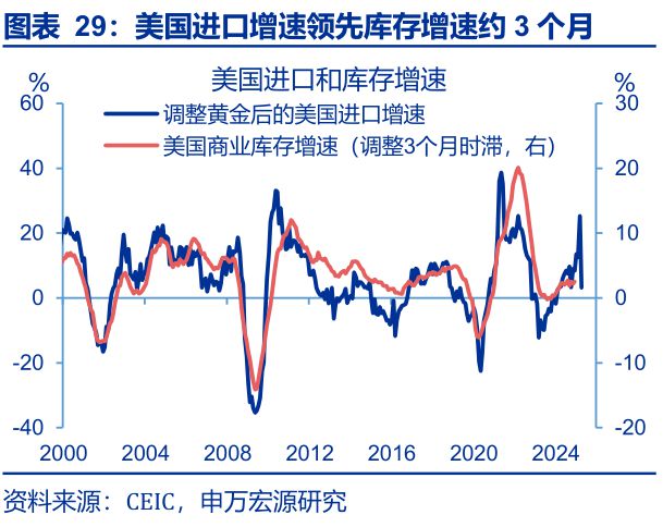 赵伟：美国“例外论”的终结