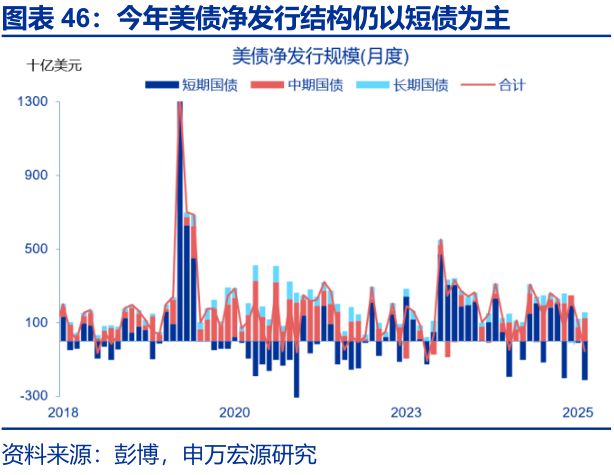 赵伟：美国“例外论”的终结