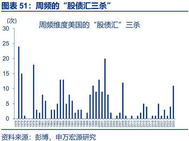 赵伟：美国“例外论”的终结