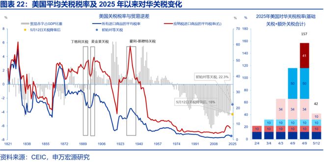 赵伟：美国“例外论”的终结