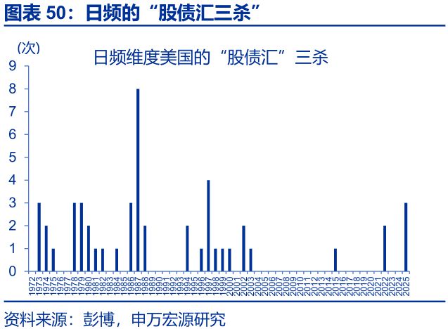 赵伟：美国“例外论”的终结