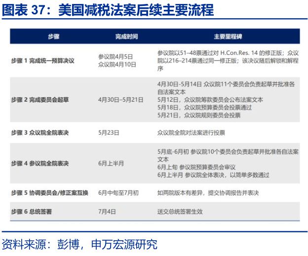 赵伟：美国“例外论”的终结