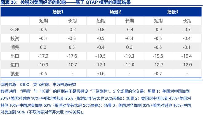 赵伟：美国“例外论”的终结