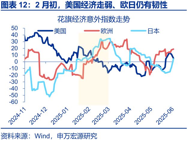 赵伟：美国“例外论”的终结